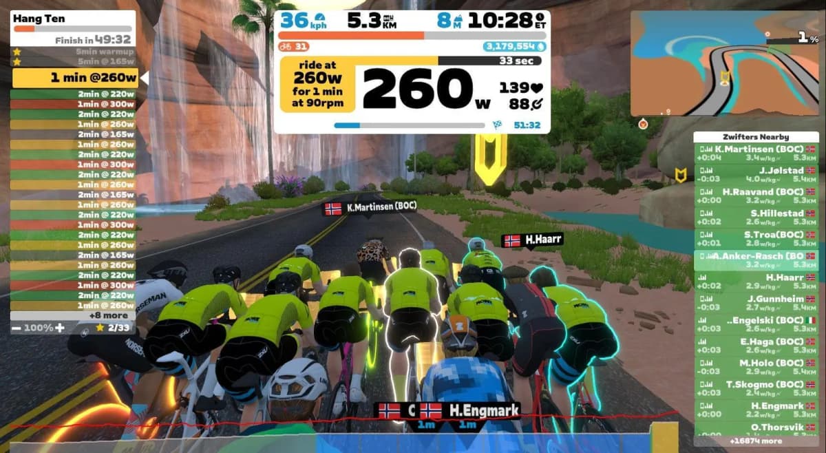 Bilde 2 av 2 fra Zwift, 14. november 2024.